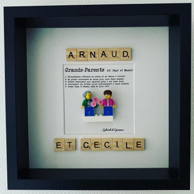 Définition de Grands-Parents